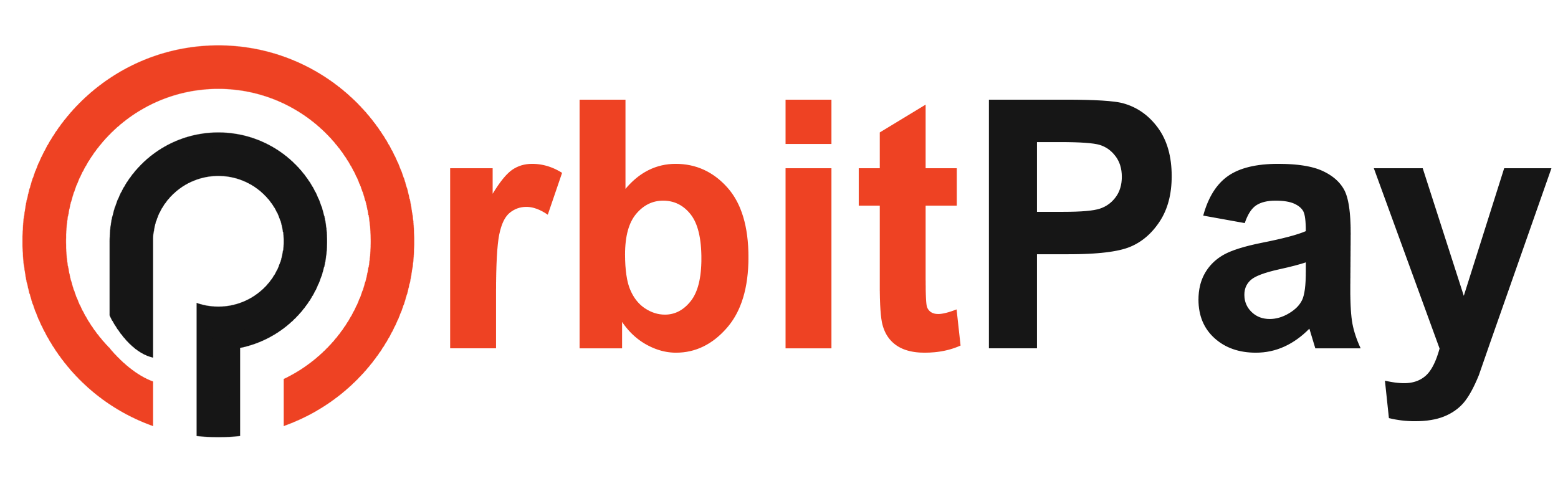 OrbitPay Logo